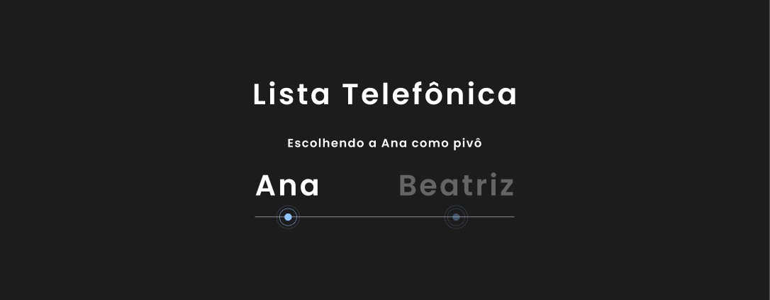 pseudocodigo-algoritmo